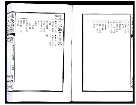 [下载][张氏宗谱_12卷]安徽.张氏家谱_九.pdf