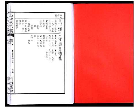 [下载][张氏宗谱_12卷]安徽.张氏家谱_十三.pdf