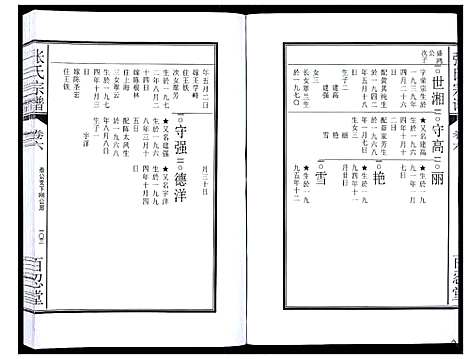 [下载][张氏宗谱_12卷]安徽.张氏家谱_十三.pdf