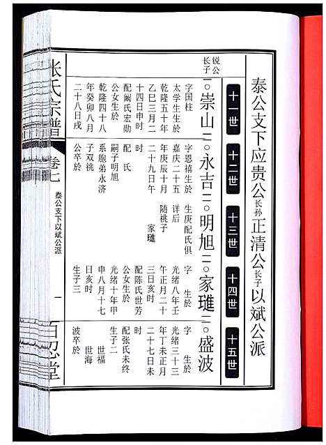 [下载][张氏宗谱_12卷]安徽.张氏家谱_十四.pdf