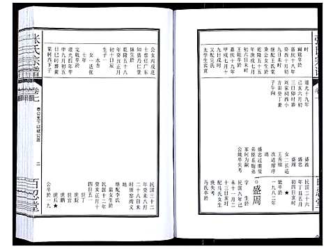 [下载][张氏宗谱_12卷]安徽.张氏家谱_十四.pdf