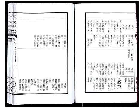 [下载][张氏宗谱_12卷]安徽.张氏家谱_十五.pdf