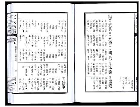 [下载][张氏宗谱_12卷]安徽.张氏家谱_十七.pdf