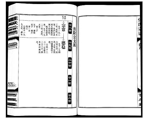 [下载][张氏宗谱_12卷]安徽.张氏家谱_五.pdf