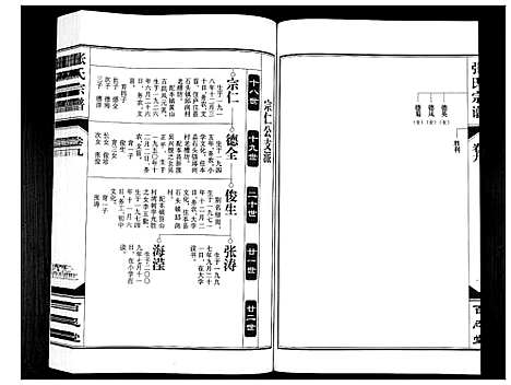 [下载][张氏宗谱_12卷]安徽.张氏家谱_九.pdf