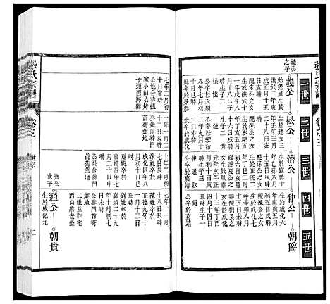 [下载][张氏宗谱_12卷]安徽.张氏家谱_三.pdf