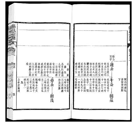 [下载][张氏宗谱_12卷]安徽.张氏家谱_三.pdf