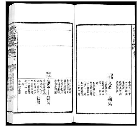 [下载][张氏宗谱_12卷]安徽.张氏家谱_三.pdf