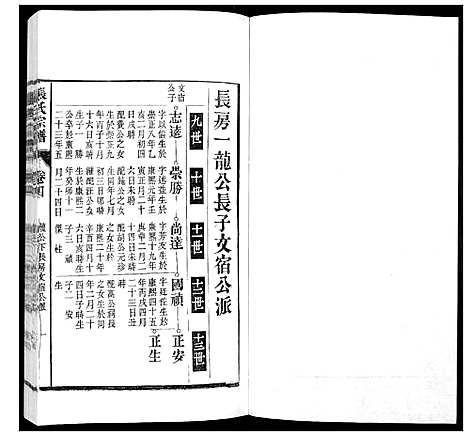 [下载][张氏宗谱_12卷]安徽.张氏家谱_四.pdf