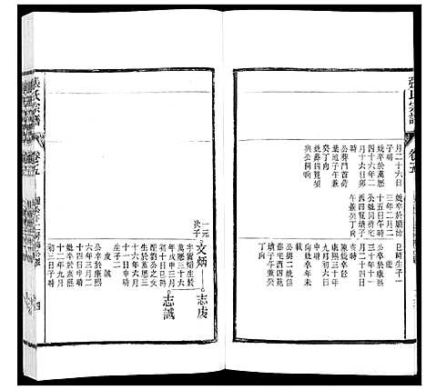 [下载][张氏宗谱_12卷]安徽.张氏家谱_五.pdf