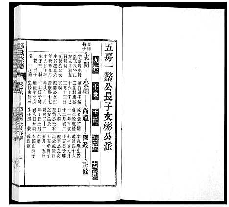 [下载][张氏宗谱_12卷]安徽.张氏家谱_六.pdf