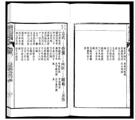 [下载][张氏宗谱_12卷]安徽.张氏家谱_六.pdf