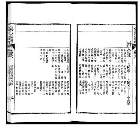 [下载][张氏宗谱_12卷]安徽.张氏家谱_六.pdf