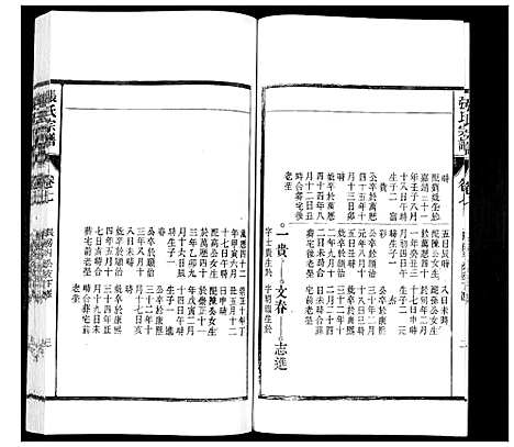 [下载][张氏宗谱_12卷]安徽.张氏家谱_七.pdf