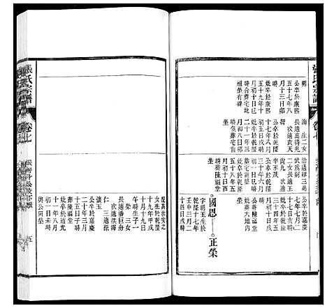 [下载][张氏宗谱_12卷]安徽.张氏家谱_七.pdf