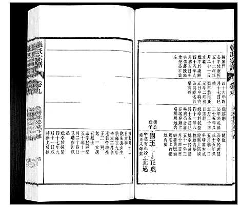 [下载][张氏宗谱_12卷]安徽.张氏家谱_九.pdf