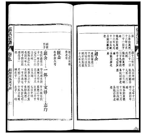 [下载][张氏宗谱_12卷]安徽.张氏家谱_十.pdf