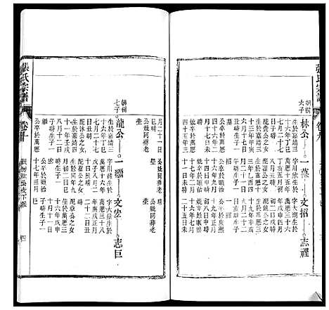 [下载][张氏宗谱_12卷]安徽.张氏家谱_十.pdf