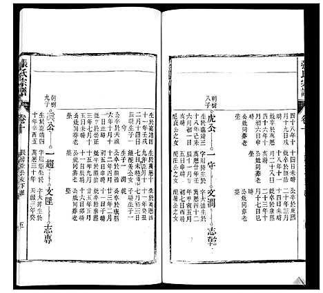 [下载][张氏宗谱_12卷]安徽.张氏家谱_十.pdf