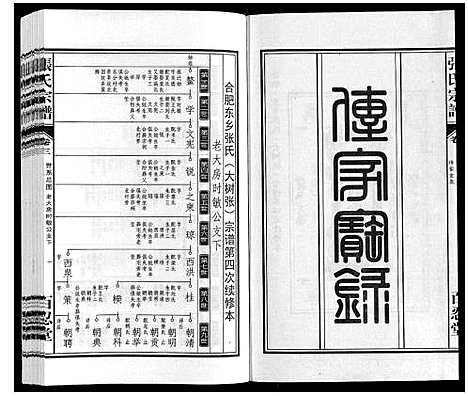 [下载][张氏宗谱_14卷]安徽.张氏家谱_三.pdf