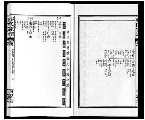 [下载][张氏宗谱_14卷]安徽.张氏家谱_四.pdf