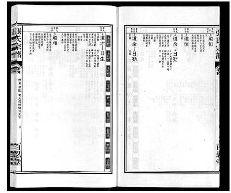 [下载][张氏宗谱_14卷]安徽.张氏家谱_四.pdf