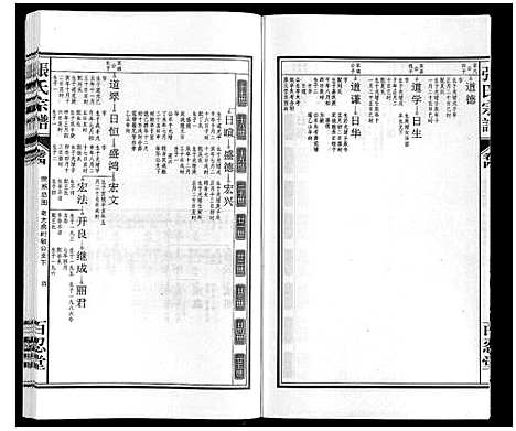 [下载][张氏宗谱_14卷]安徽.张氏家谱_四.pdf