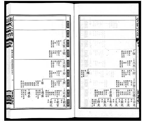 [下载][张氏宗谱_14卷]安徽.张氏家谱_七.pdf