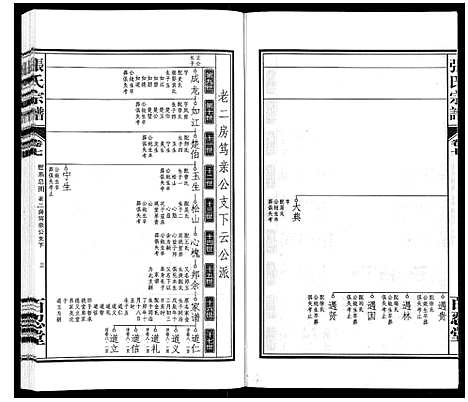 [下载][张氏宗谱_14卷]安徽.张氏家谱_七.pdf