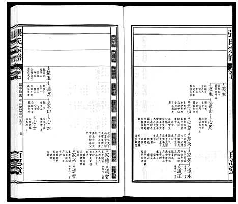 [下载][张氏宗谱_14卷]安徽.张氏家谱_七.pdf