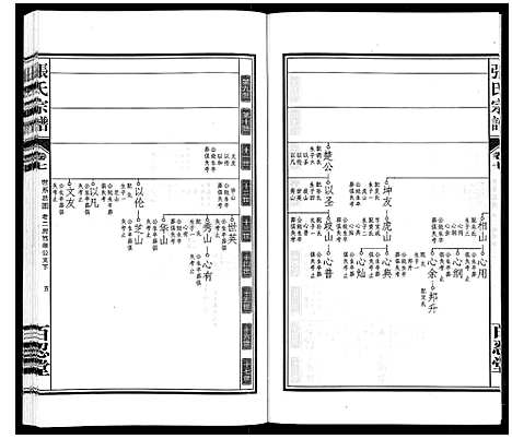 [下载][张氏宗谱_14卷]安徽.张氏家谱_七.pdf