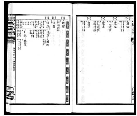 [下载][张氏宗谱_14卷]安徽.张氏家谱_八.pdf