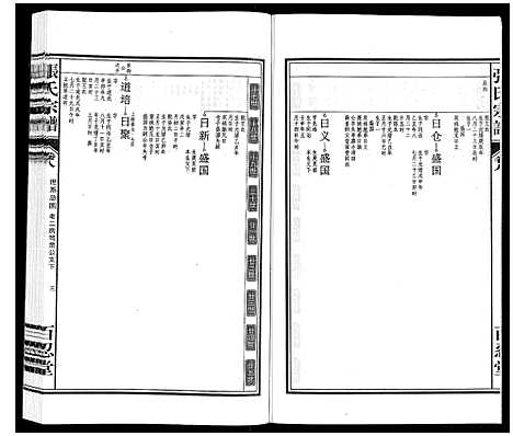 [下载][张氏宗谱_14卷]安徽.张氏家谱_八.pdf