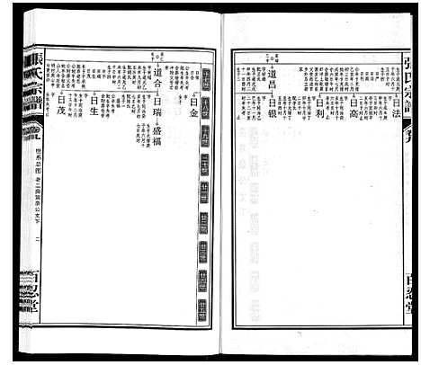 [下载][张氏宗谱_14卷]安徽.张氏家谱_九.pdf