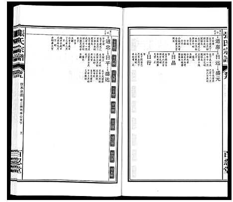 [下载][张氏宗谱_14卷]安徽.张氏家谱_九.pdf