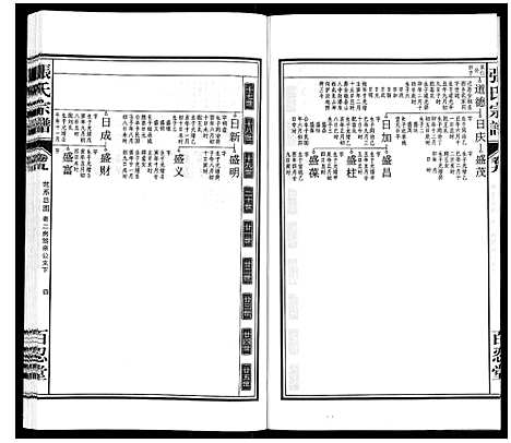 [下载][张氏宗谱_14卷]安徽.张氏家谱_九.pdf