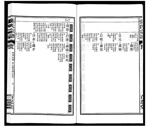 [下载][张氏宗谱_14卷]安徽.张氏家谱_九.pdf