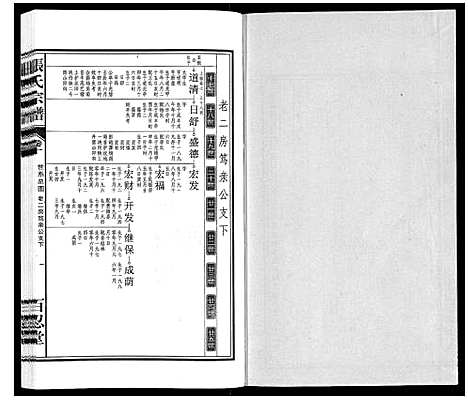 [下载][张氏宗谱_14卷]安徽.张氏家谱_十.pdf