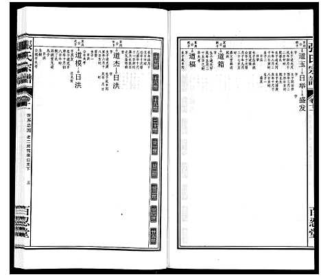 [下载][张氏宗谱_14卷]安徽.张氏家谱_十一.pdf