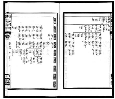 [下载][张氏宗谱_14卷]安徽.张氏家谱_十三.pdf