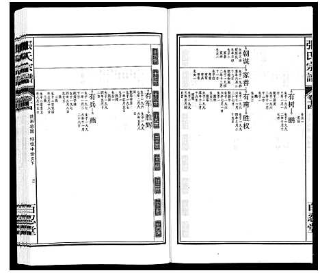 [下载][张氏宗谱_14卷]安徽.张氏家谱_十四.pdf