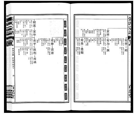 [下载][张氏宗谱_14卷]安徽.张氏家谱_十四.pdf