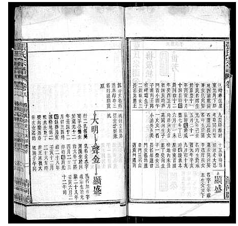 [下载][张氏宗谱_25卷首1卷]安徽.张氏家谱_七.pdf