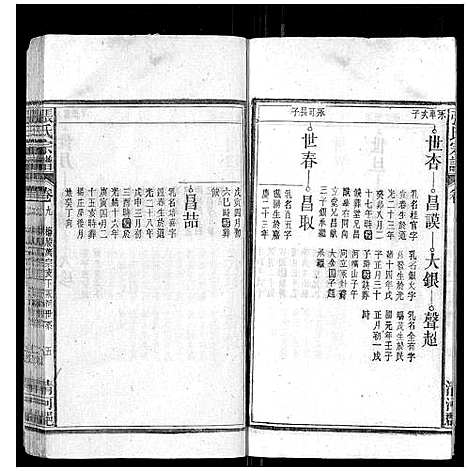 [下载][张氏宗谱_25卷首1卷]安徽.张氏家谱_八.pdf