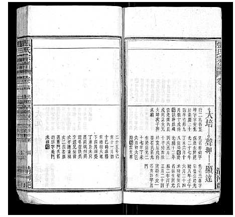 [下载][张氏宗谱_25卷首1卷]安徽.张氏家谱_十三.pdf