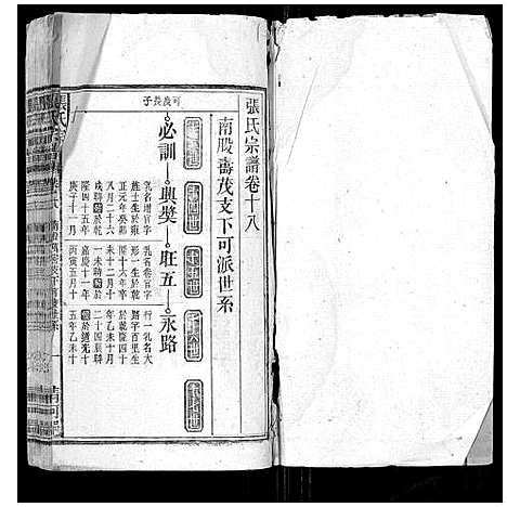 [下载][张氏宗谱_25卷首1卷]安徽.张氏家谱_十七.pdf