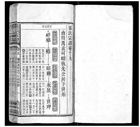 [下载][张氏宗谱_25卷首1卷]安徽.张氏家谱_十八.pdf