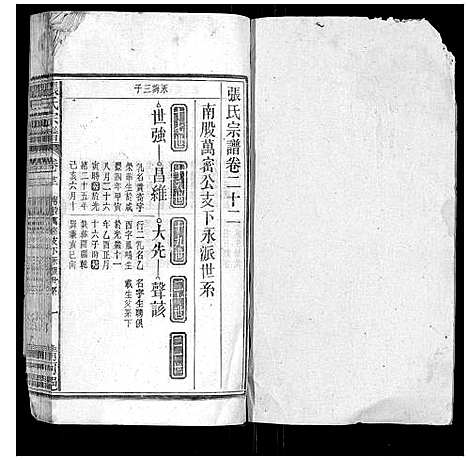 [下载][张氏宗谱_25卷首1卷]安徽.张氏家谱_二十一.pdf