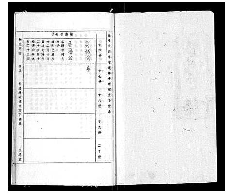 [下载][张氏宗谱_8卷首3卷]安徽.张氏家谱_八.pdf