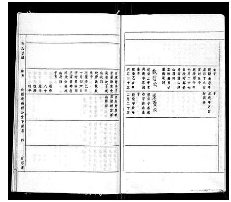 [下载][张氏宗谱_8卷首3卷]安徽.张氏家谱_八.pdf